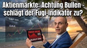 Aktienmärkte, Fugi-Indikator, Marktanalyse, Börse, Wirtschaft.